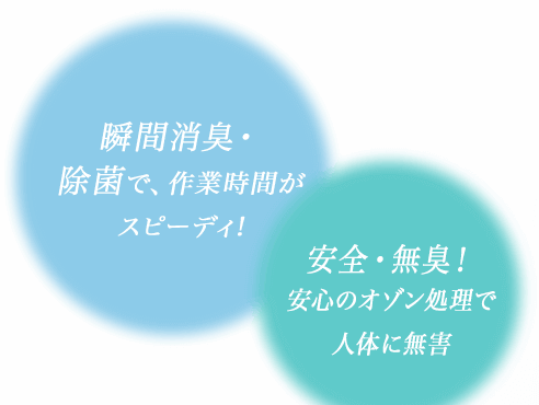 瞬間消臭・除菌で、作業時間がスピーディ! 安全・無臭！安心のオゾン処理で 人体に無害