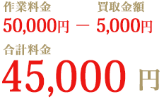 作業料金45,000円