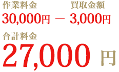 作業料金27,000円